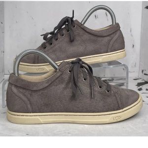 UGG Australia Tomi Women’s Size 6.5 Gray Suede Lace-up Sneakers 1005484